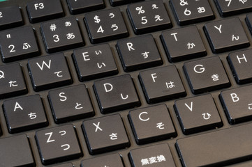 キーボード