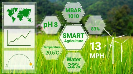 Smart digital agriculture technology by futuristic sensor data collection management by artificial...
