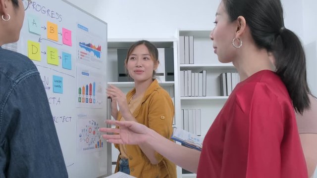 4k uhd slow motion of creative agency business brain storm meeting presentation Team discussing roadmap to product launch, presentation, planning, strategy, new business development