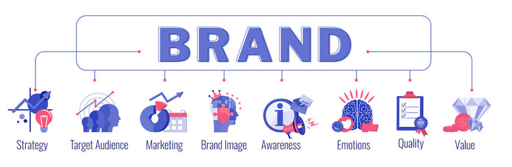 Word Brand infographic concept with pictograms.
