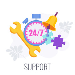 Customer support online. Business concept. Service for users and site visitors.