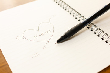 自分を知るための自己分析マインドマップ・ライフプラン