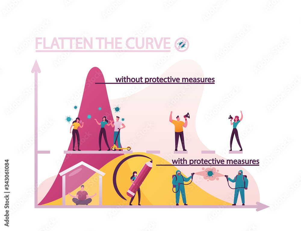 Poster flatten the curve of coronavirus pandemic concept. tiny characters at huge data charts presenting sp