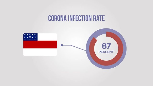 Amazonas corona infection rate animation.