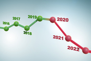 Chart showing decline in the year 2020