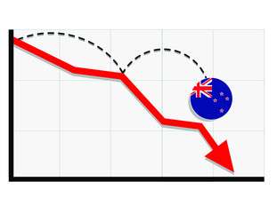 Fototapeta premium New Zealand flag with red arrow graph going down showing economy recession and shares fall. Crisis, New Zealand economy concept. For topics like global economy, New Zealand economy, banking, finance