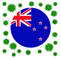 Obraz na płótnie Canvas Flag of New Zealand with deadly coronavirus covid-19. outbreak Banner with the spread of Coronavirus 2019-nCoV virus strain.