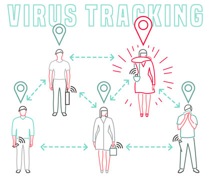 Virus Tracking image