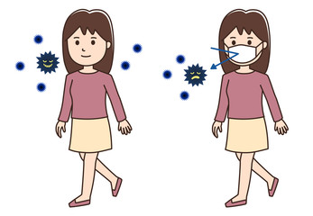 Woman wearing a medical face mask to prevent infection. Vector illustration isolated on white background.