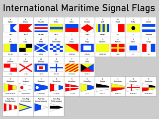 International maritime signal flags, vector illustration © vitaliybelozerov