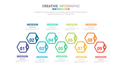 Fototapeta premium Presentation business infographic template, Abstract infographics number options template with 9 steps. Vector illustration.