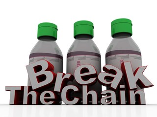 3d rendering Antiseptic hand sanitizer,Antibacterial hand sanitizer,Realistic spray bottle with antibacterial liquid using break the chain