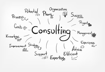 concept vector lettering business consulting
