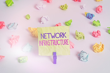 Writing note showing Network Infrastructure. Business concept for Hardware and Software resources...