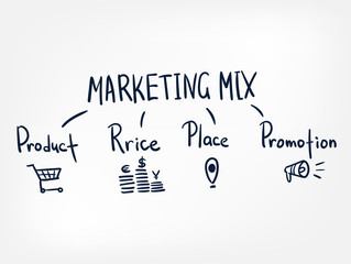 marketing mix business vector conept word cloud