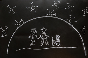 Drawing with chalk on a blackboard. Mom and dad are driving a baby stroller. Around the stroller is a makeshift dome that protects against coronaviruses