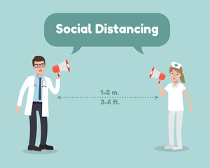 Social distancing for Coronavirus Disease