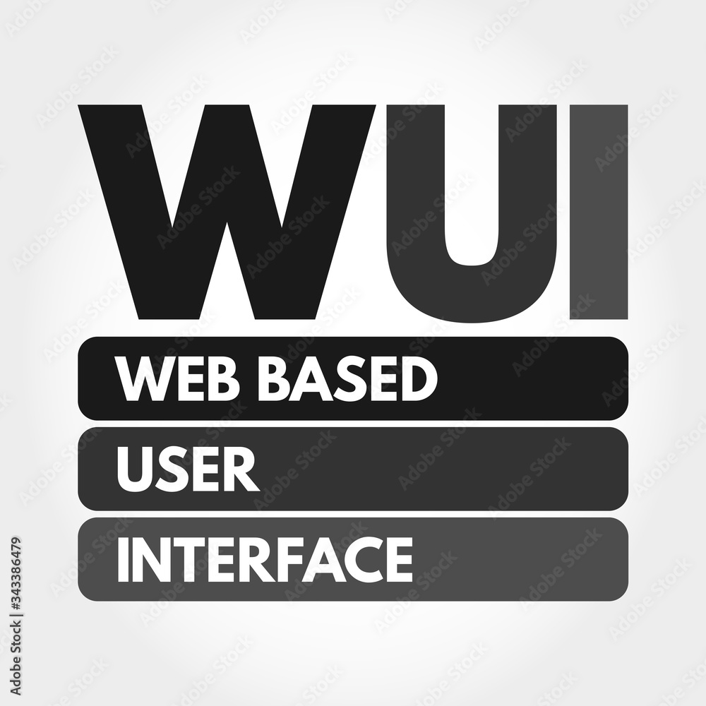 Poster wui - web based user interface acronym, technology concept background