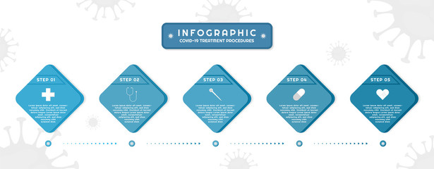 Infographic medical style geometric square shape covid-19 concept