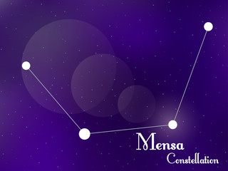 Plakat Mensa constellation. Starry night sky. Cluster of stars, galaxy. Deep space. Vector illustration