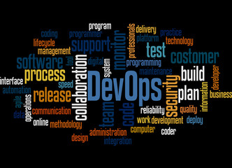 DevOps word cloud concept 3