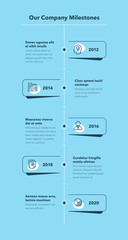 Simple business infographic for company milestones timeline template - blue version. Easy to use for your website or presentation.