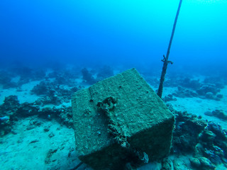 Beton anchor on the depth