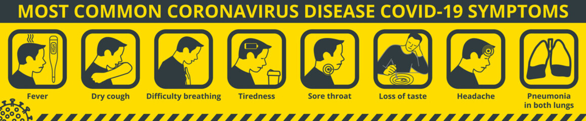 Coronavirus disease COVID-19 symptoms infographic
