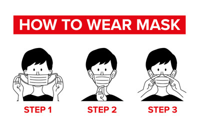 How to wear a mask correct. Man presenting the correct method of wearing a mask, To reduce the spread of germs, viruses and bacteria. Vector illustration
