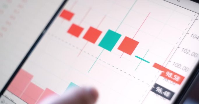 Use a pen to draw graphs and tables on a modern screen. To highlight deviations and to pay attention to the graphics. Modern screen and digital pen.