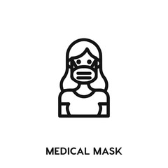 medical mask icon vector. medical mask sign symbol
