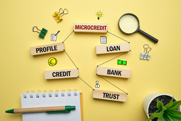 The concept of microcredit and basic links with icons.
