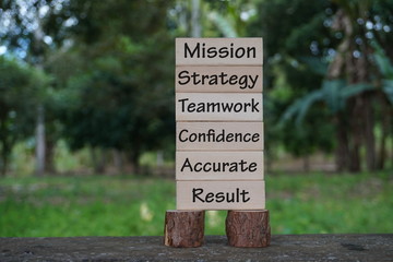 Conceptual Image: Wooden blocks arranged with motivational quotes, inspiration words at outdoor, nature background