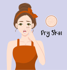 Female with dry skin type avatar vector