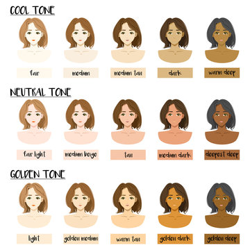 Set woman with different skin tone