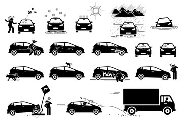Weather, animal, and road hazard destroy and damage car icons. Vector illustration of hot sun, snow, acid rain, and flood damaging car. People vandalism on vehicle by scratching. Dirty old broken car.