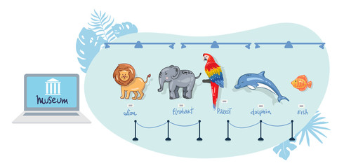 Fototapeta na wymiar laptop shows a museum of nature online. zoo with animals. Elephant, parrot, dolphin, lion, fish. Online Tours Vector flat concept. Interactive museum exhibition. Virtual Museum online.