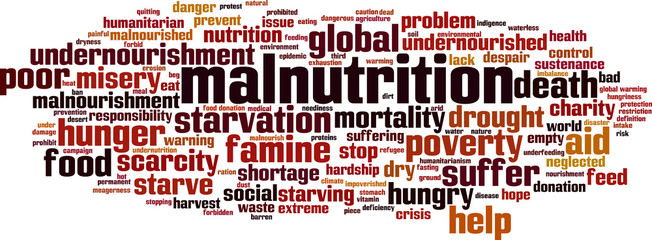 Malnutrition word cloud