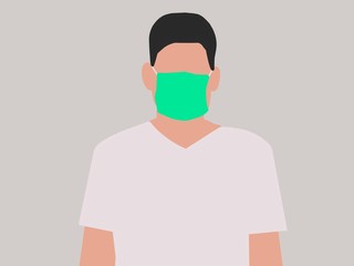 Virus start from Wuhan/China : Covid-19 Corona Virus, China Virus
