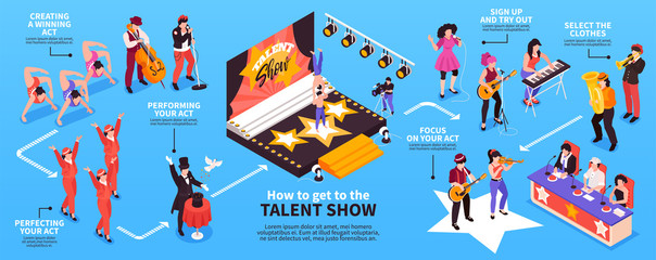 Talent Show Isometric Infographics