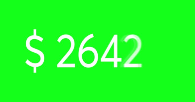 Animation of the dollar amount value from zero to ten thousand on a green background
