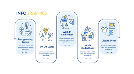 Energy efficiency vector infographic template