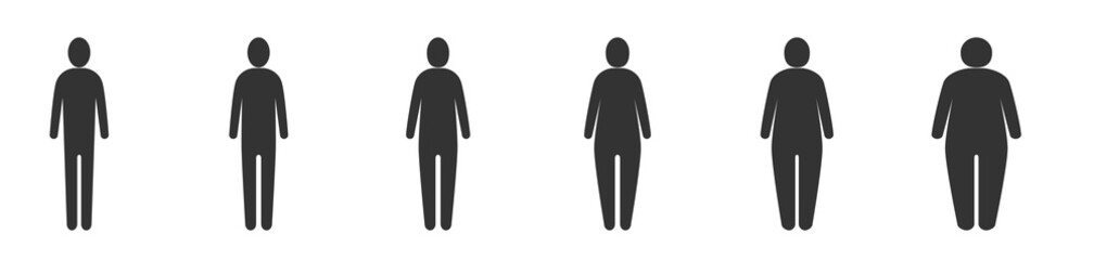 Thin normal fat overweight body icons
