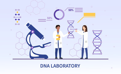 Two diverse genetic researchers in a DNA laboratory doing research and experiments discussing diagrams of DNA molecules, colored vector illustration with copy space