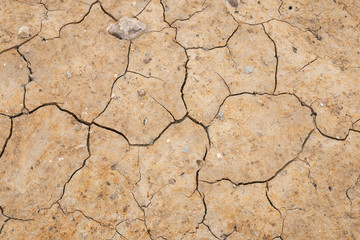 cracks in the dry soil, climate change, global warming, environment