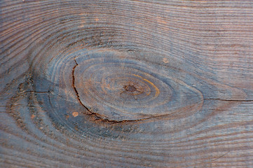 Blue old board. Vintage background. Wood texture.