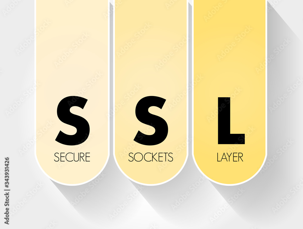 Poster ssl - secure sockets layer acronym, technology concept background
