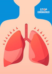 Human lungs COVID-19 coronavirus pandemic poster.