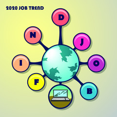 vector illustration of globe with text  inside circle and laptop to find a job, job seeker 2020