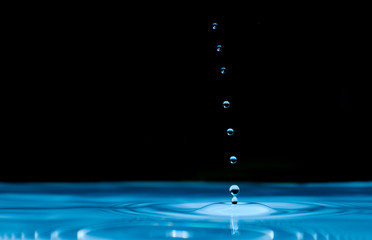 gotas de agua
